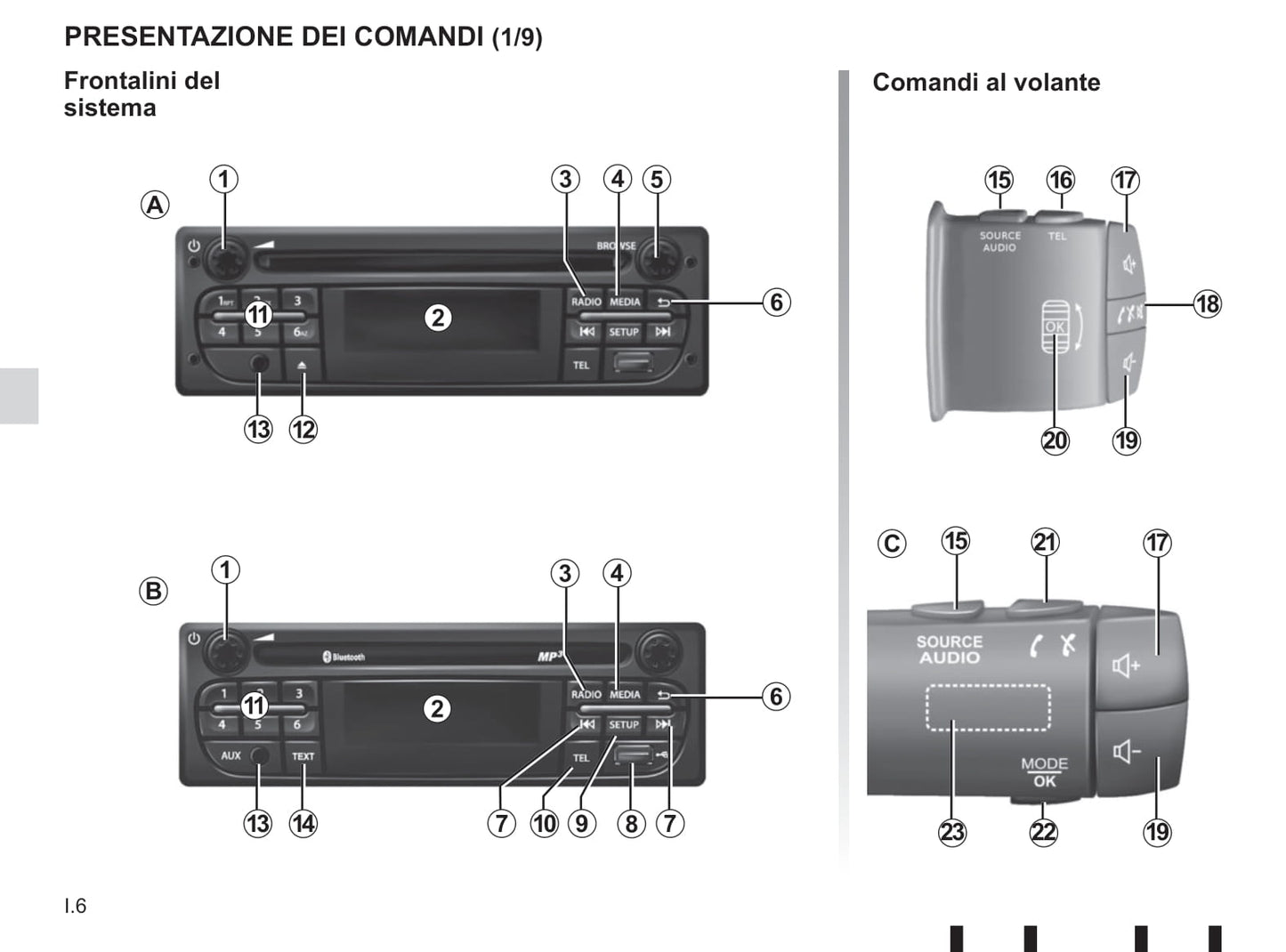 Renault Radio Connect R & GO Libretto D'istruzioni 2018