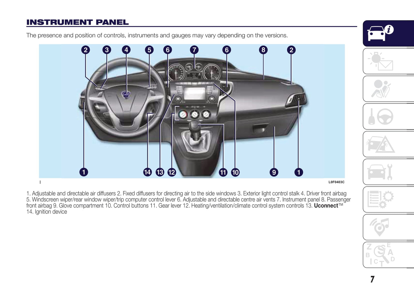 2015-2017 Lancia Ypsilon Owner's Manual | English
