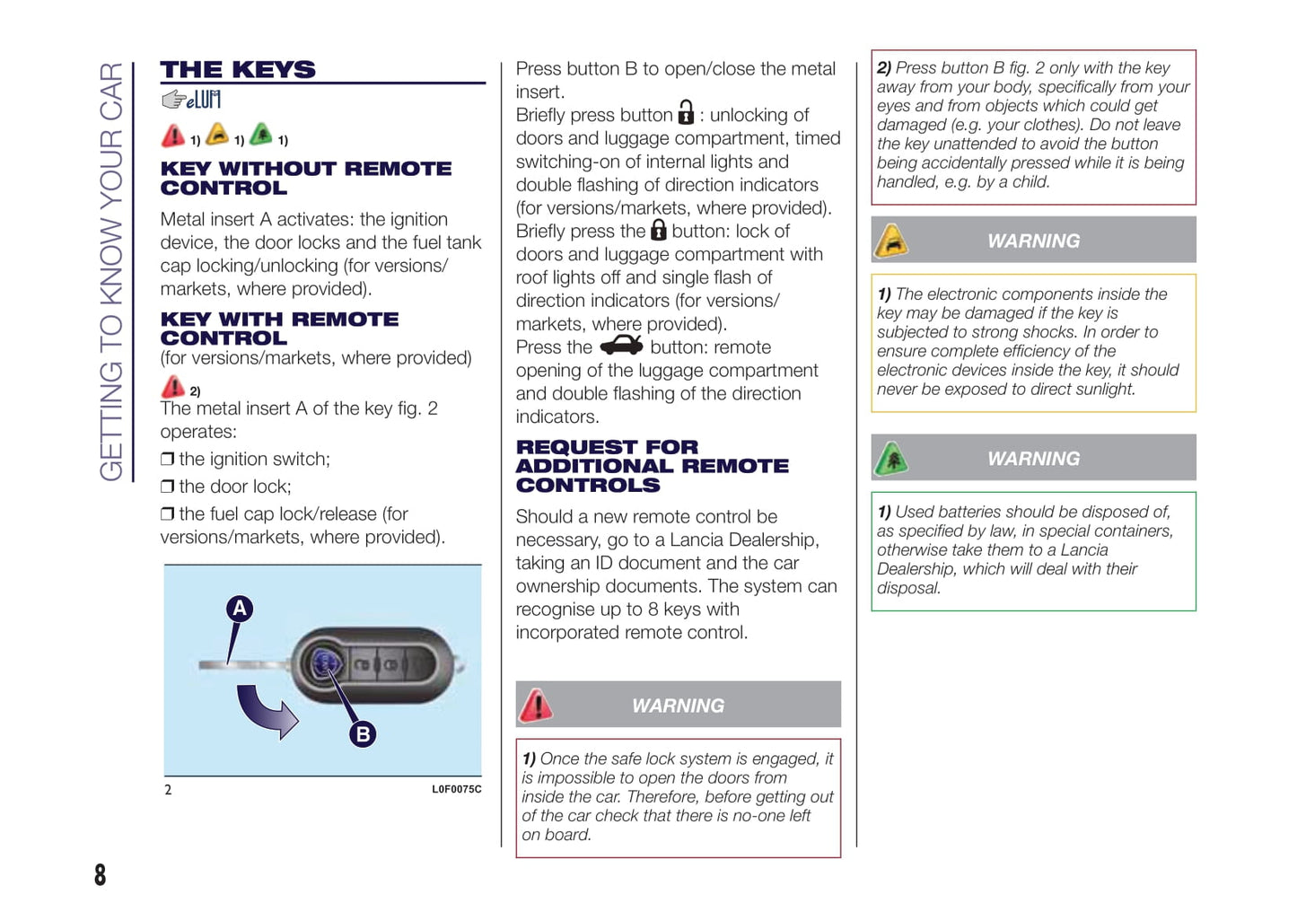 2015-2017 Lancia Ypsilon Owner's Manual | English