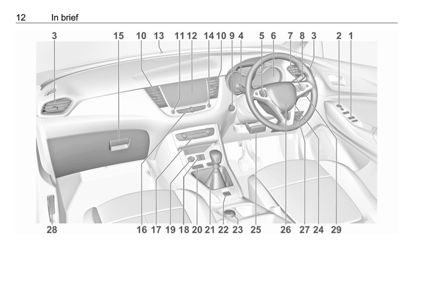 2019-2020 Opel Grandland X Manuel du propriétaire | Anglais