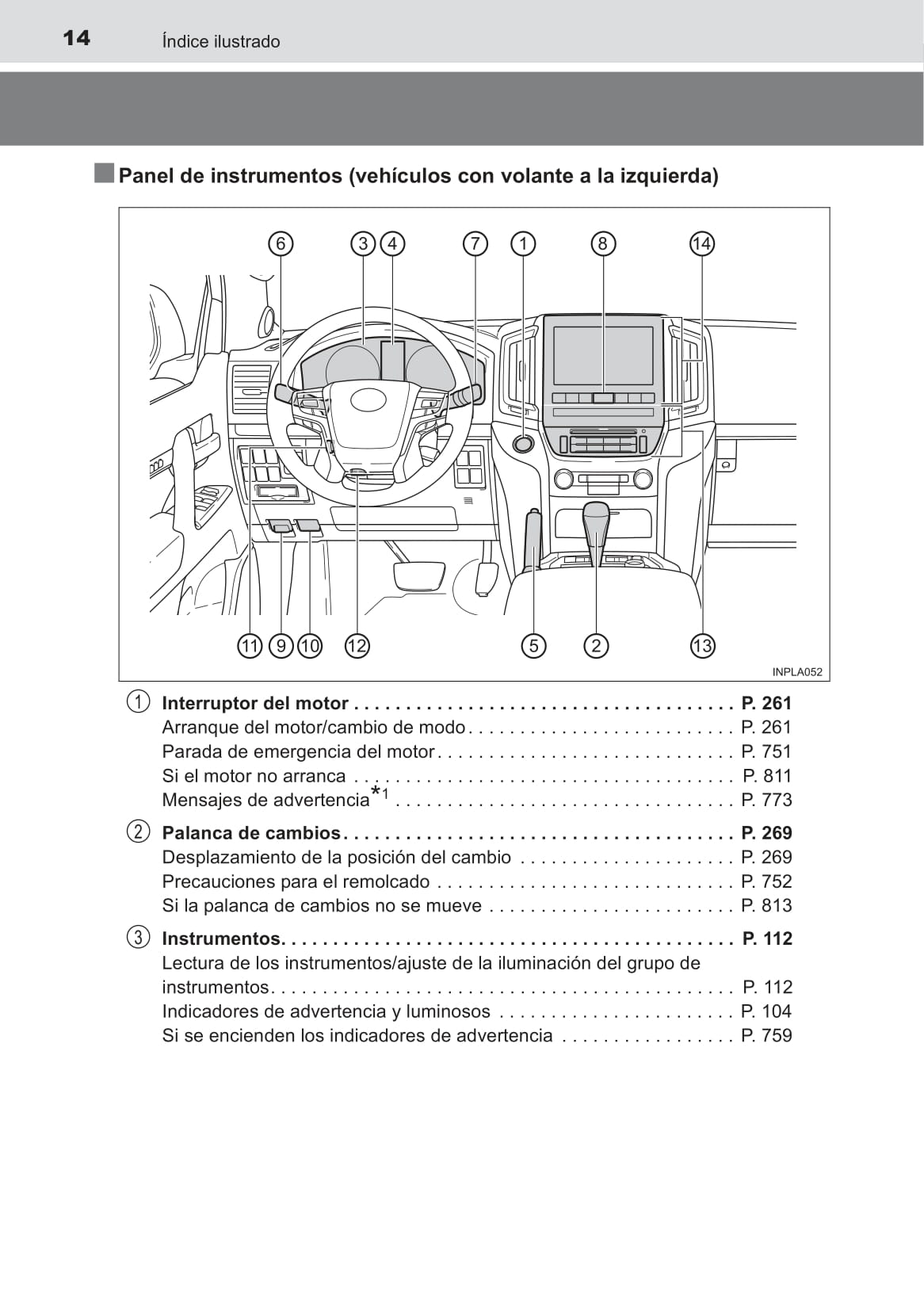 2015-2016 Toyota Land Cruiser Owner's Manual | Spanish