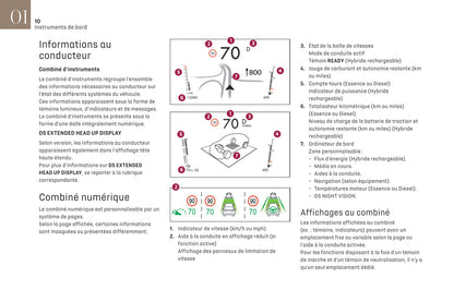 2021-2022 DS Automobiles DS 4 Owner's Manual | French