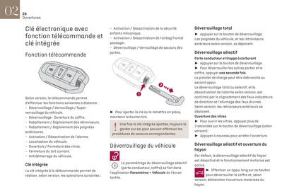 2021-2022 DS Automobiles DS 4 Gebruikershandleiding | Frans