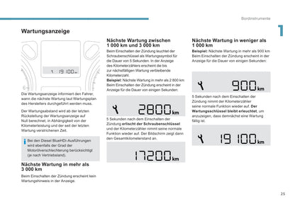 2017 Peugeot 301 Owner's Manual | German