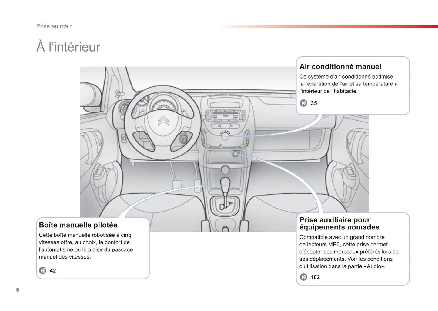 2012-2014 Citroën C1 Owner's Manual | French