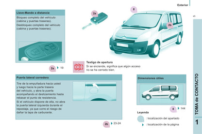 2007-2012 Citroën Jumpy Atlante Manuel du propriétaire | Espagnol