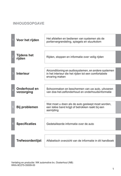 2009-2010 Toyota Urban Cruiser Owner's Manual | Dutch