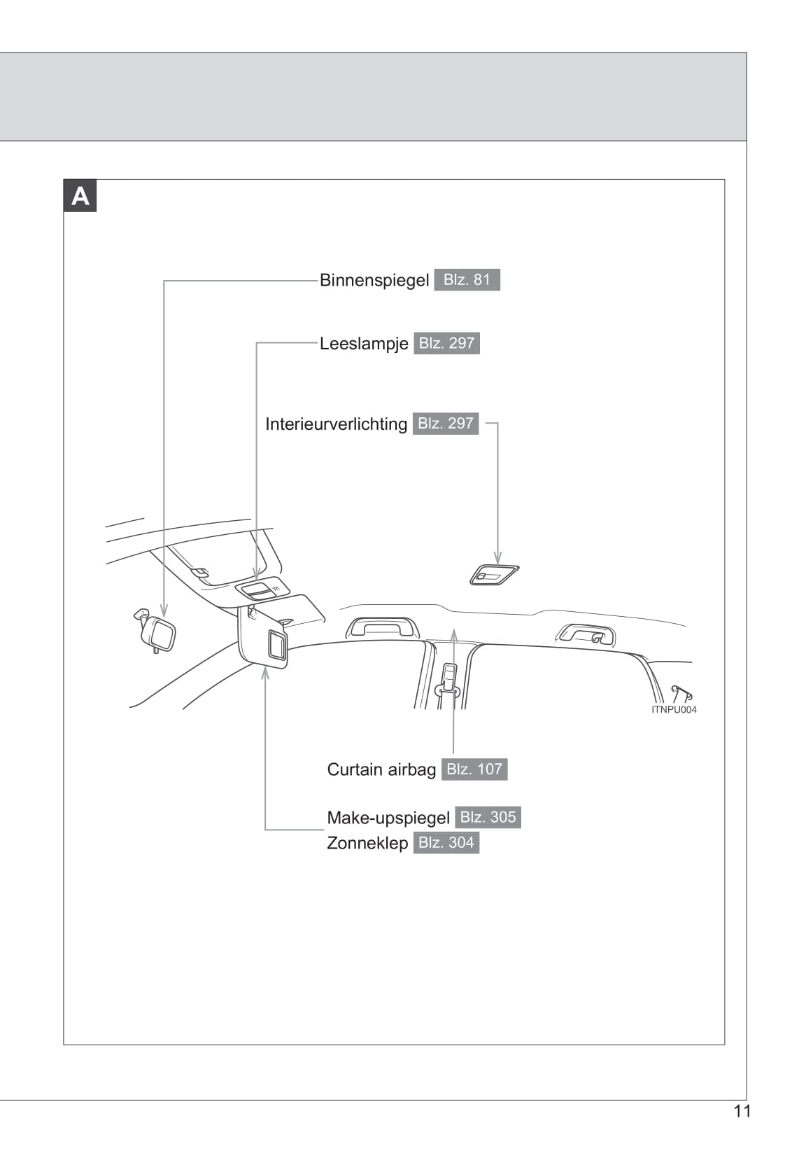 2009-2010 Toyota Urban Cruiser Gebruikershandleiding | Nederlands