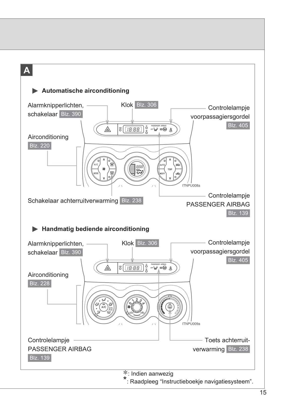 2009-2010 Toyota Urban Cruiser Gebruikershandleiding | Nederlands