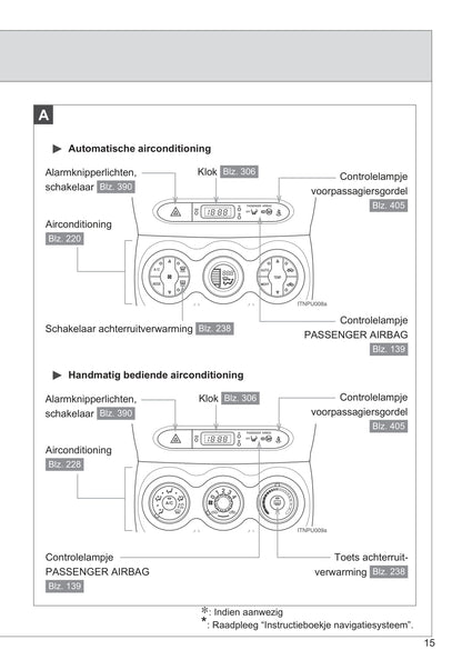 2009-2010 Toyota Urban Cruiser Owner's Manual | Dutch