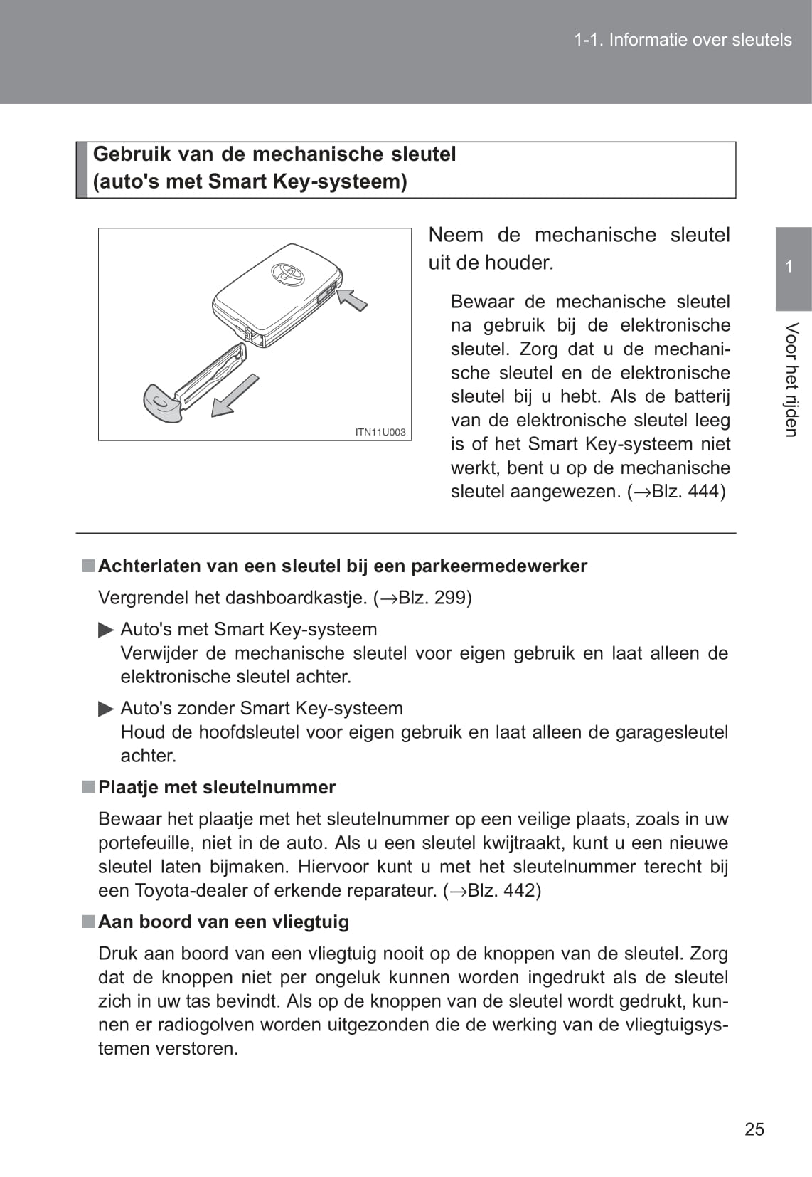 2009-2010 Toyota Urban Cruiser Gebruikershandleiding | Nederlands