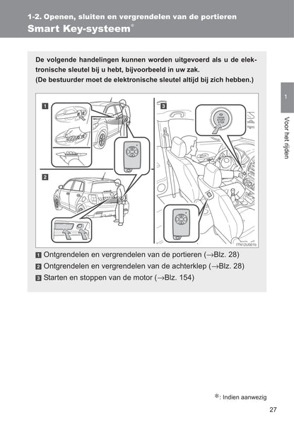 2009-2010 Toyota Urban Cruiser Gebruikershandleiding | Nederlands