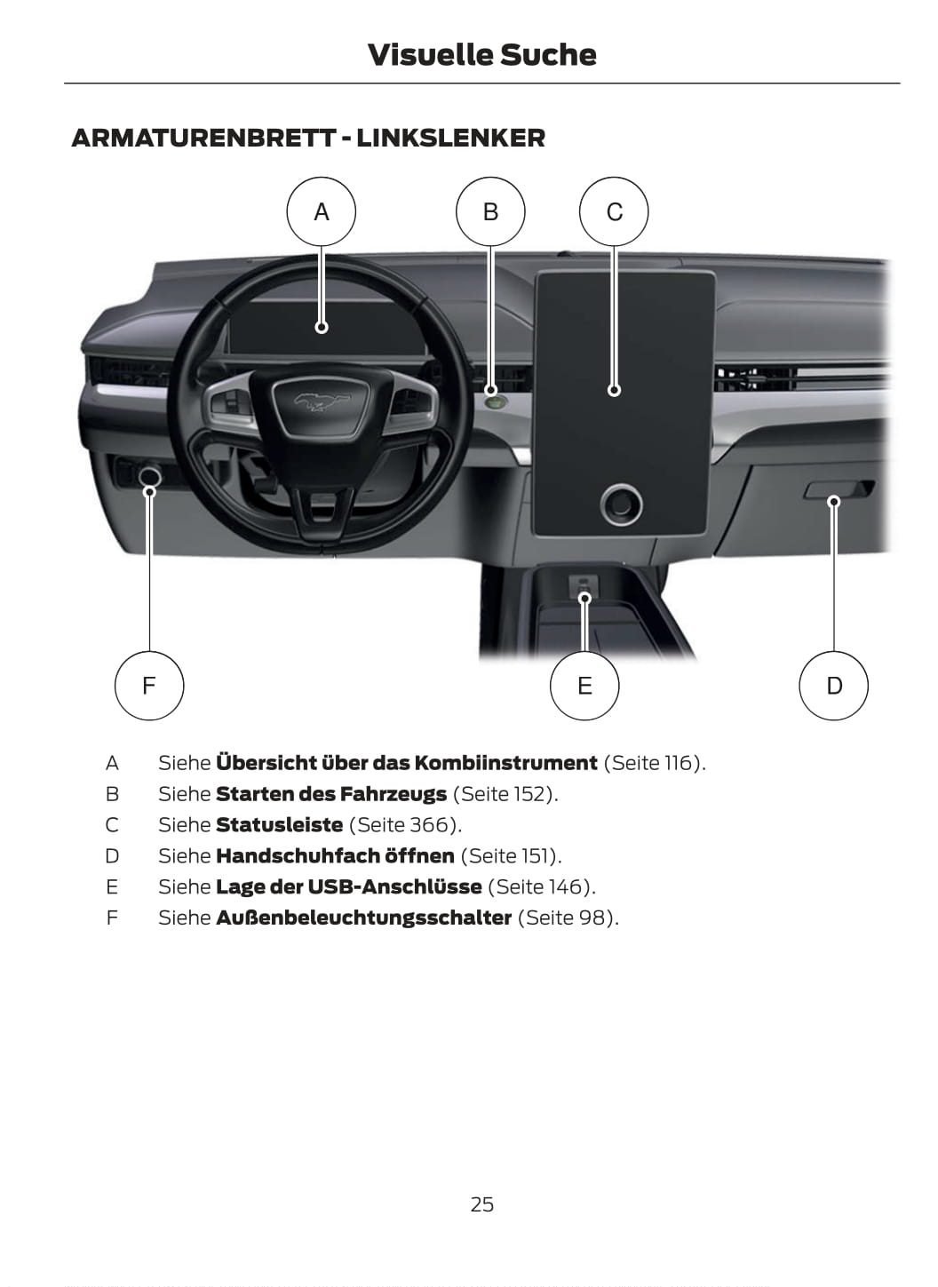 2020-2021 Ford Mustang Mach-E Owner's Manual | German