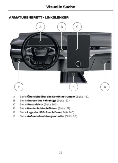 2020-2021 Ford Mustang Mach-E Gebruikershandleiding | Duits