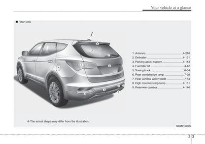 2016-2017 Hyundai Santa Fe Gebruikershandleiding | Engels