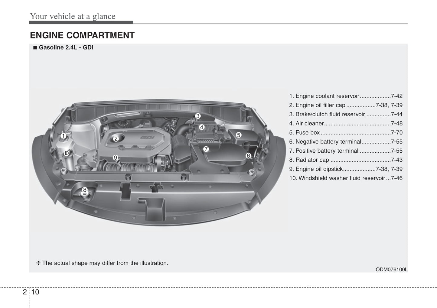 2016-2019 Hyundai Santa Fe Manuel du propriétaire | Anglais