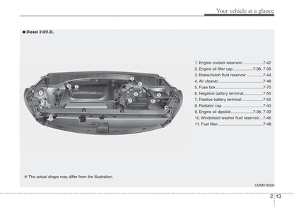 2016-2017 Hyundai Santa Fe Gebruikershandleiding | Engels