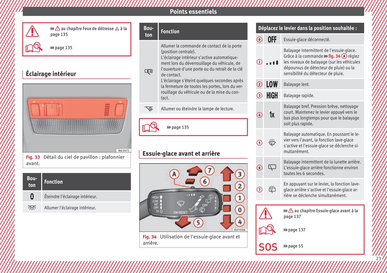 2015-2017 Seat Ibiza Gebruikershandleiding | Frans