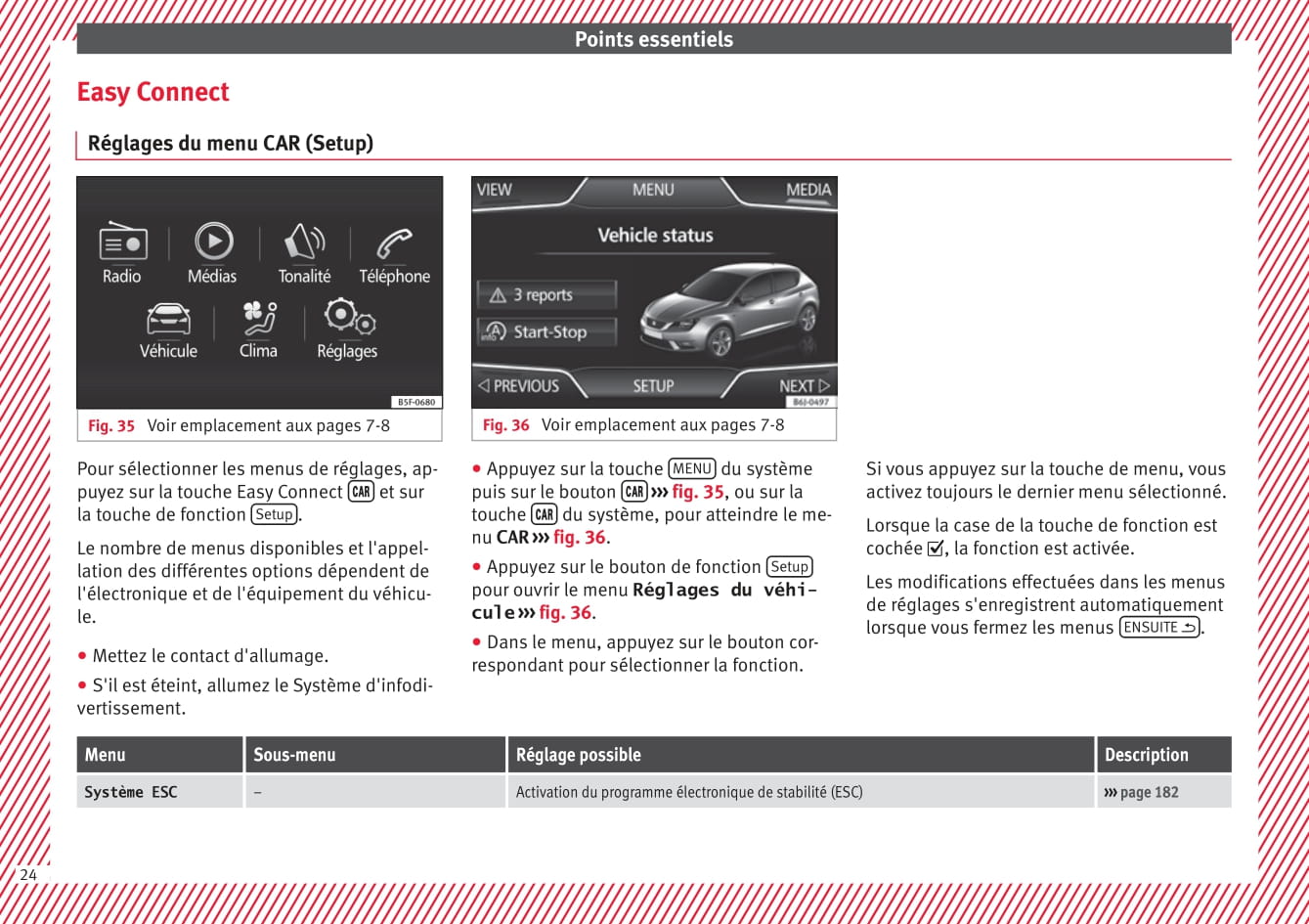 2015-2016 Seat Ibiza Owner's Manual | French