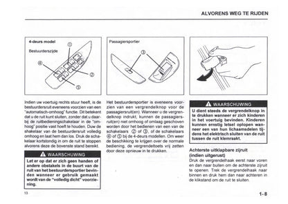 1999-2000 Subaru Justy Gebruikershandleiding | Nederlands