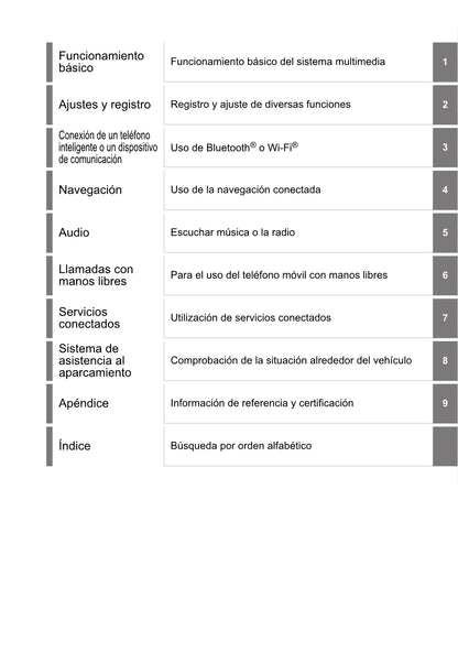 Toyota bZ4X Multimedia Manual de Instrucciones 2022 - 2023