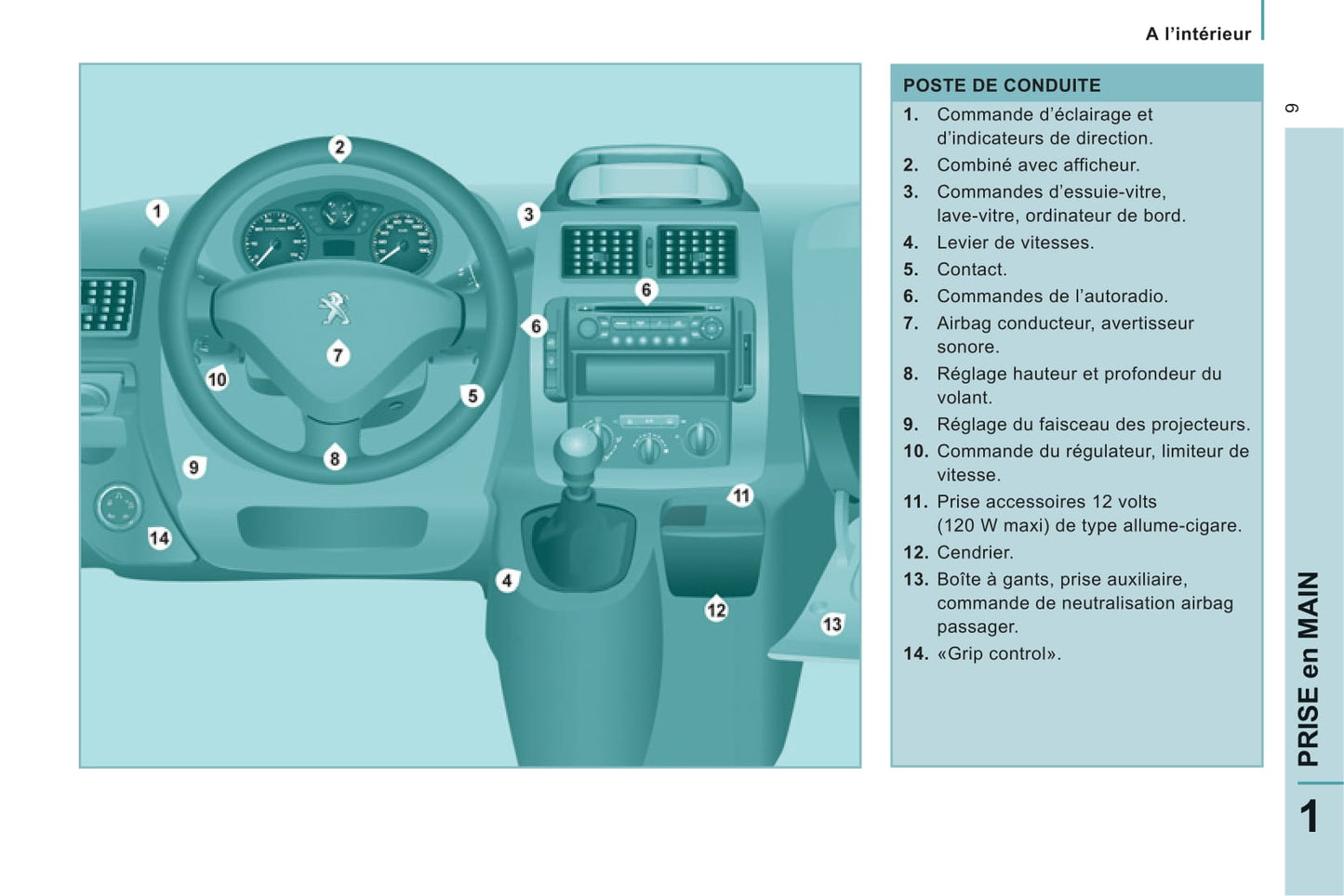 2012-2013 Peugeot Expert Tepee Owner's Manual | French