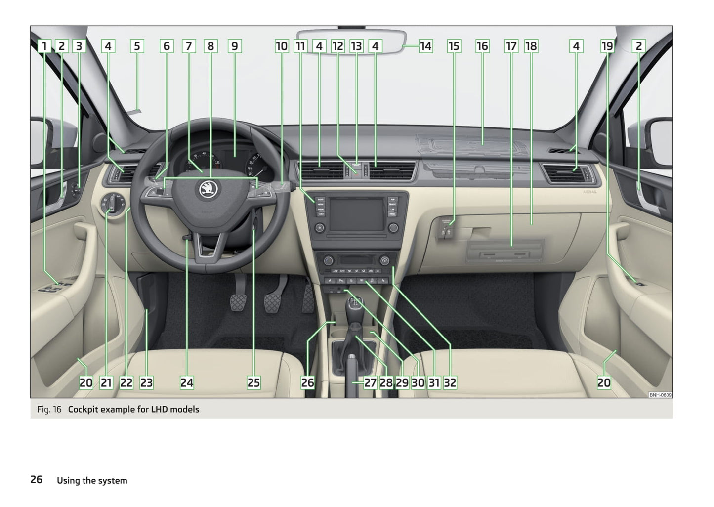 2016-2017 Skoda Rapid Spaceback Gebruikershandleiding | Engels