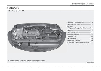 2016-2019 Hyundai Santa Fe Manuel du propriétaire | Allemand