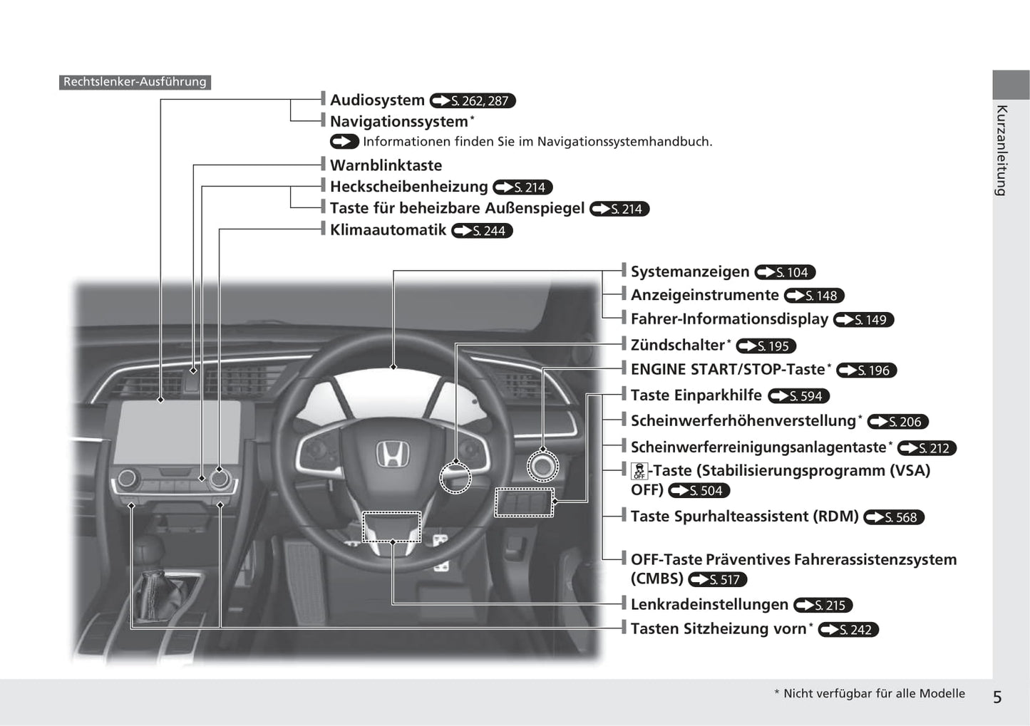 2017-2018 Honda Civic Sedan Diesel Gebruikershandleiding | Duits