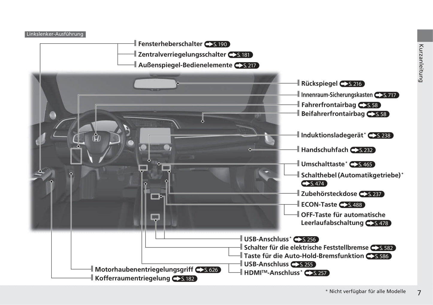 2017-2018 Honda Civic Sedan Diesel Gebruikershandleiding | Duits