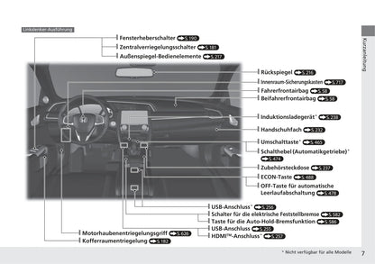 2017-2018 Honda Civic Sedan Diesel Gebruikershandleiding | Duits