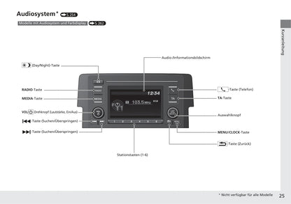 2017-2018 Honda Civic Sedan Diesel Gebruikershandleiding | Duits