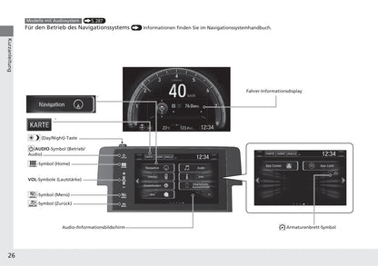 2017-2018 Honda Civic Sedan Diesel Owner's Manual | German