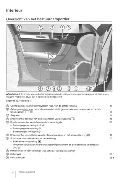 2010-2014 Volkswagen Touareg Gebruikershandleiding | Nederlands