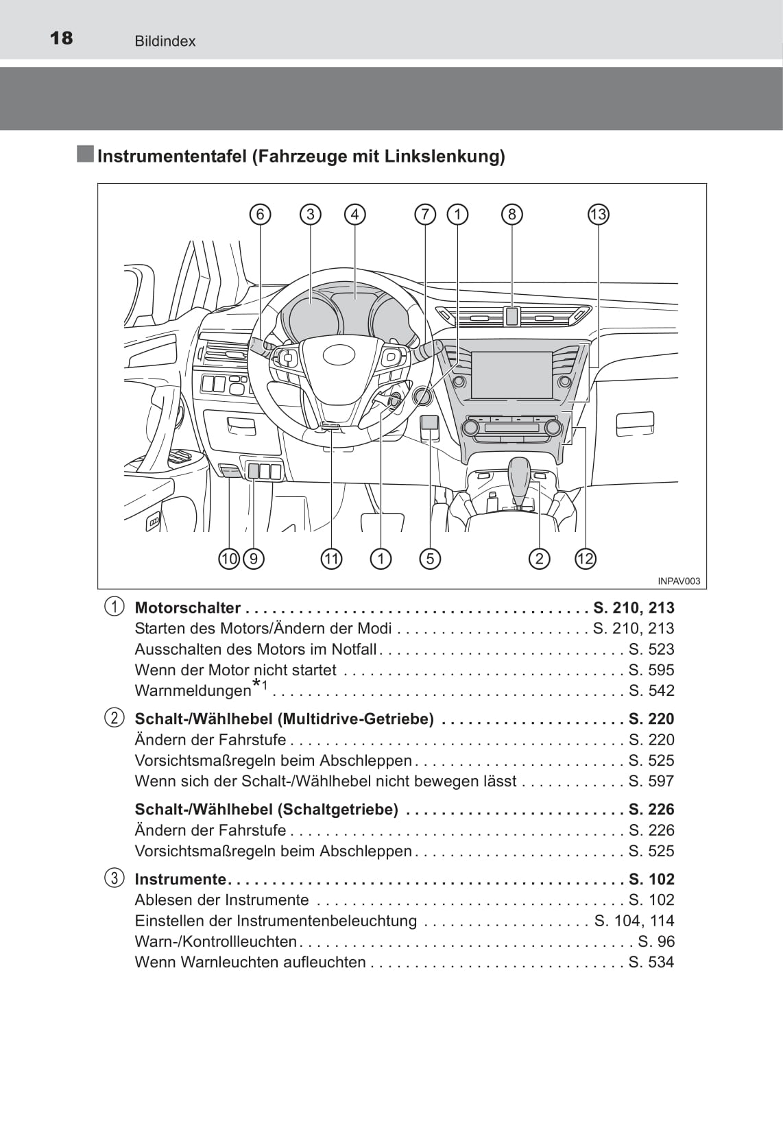 2016 Toyota Avensis Gebruikershandleiding | Duits