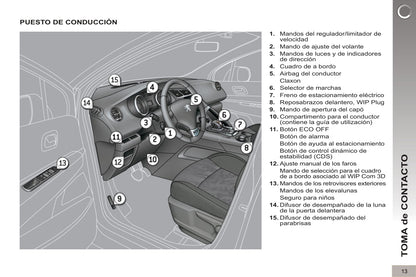 2012-2013 Peugeot 3008 HYbrid4 Manuel du propriétaire | Espagnol