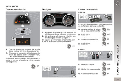 2012-2013 Peugeot 3008 HYbrid4 Manuel du propriétaire | Espagnol