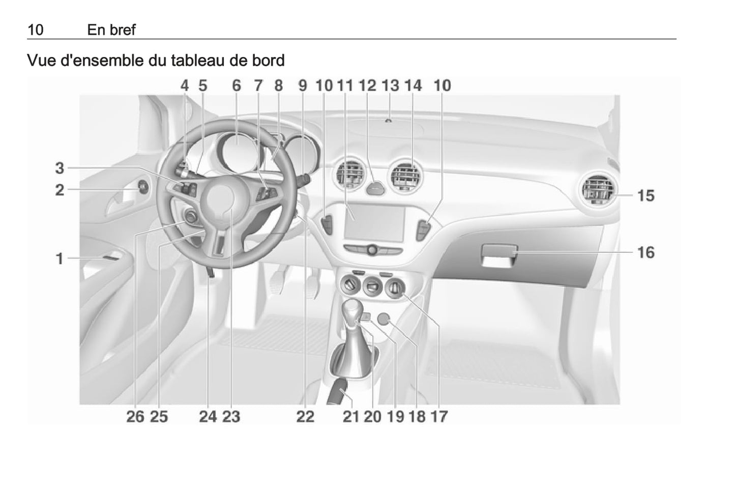 2016 Opel Adam Gebruikershandleiding | Frans