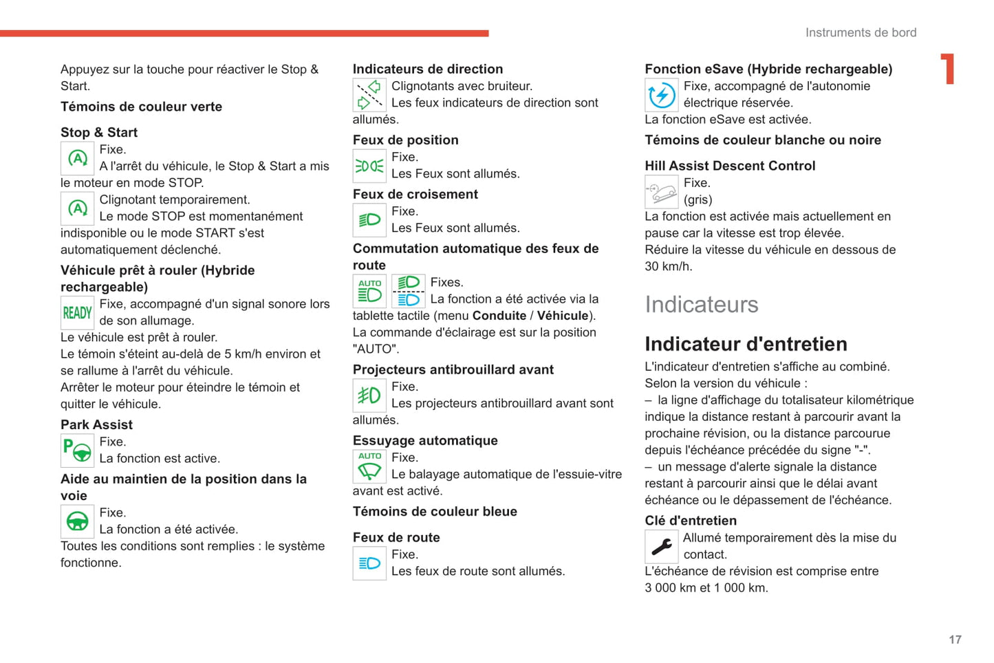 2020-2022 Citroën C5 Aircross Owner's Manual | French