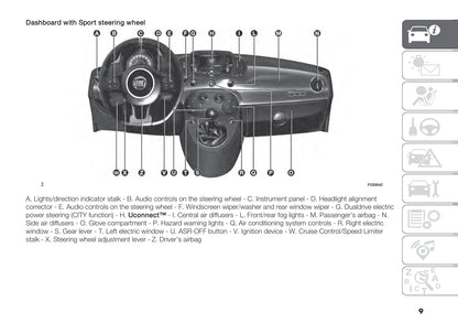 2021-2022 Fiat 500/500C Hybrid Gebruikershandleiding | Engels