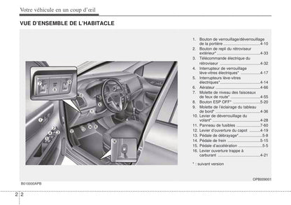 2008-2012 Hyundai i20 Manuel du propriétaire | Français