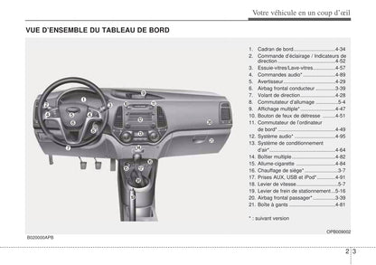 2008-2012 Hyundai i20 Manuel du propriétaire | Français