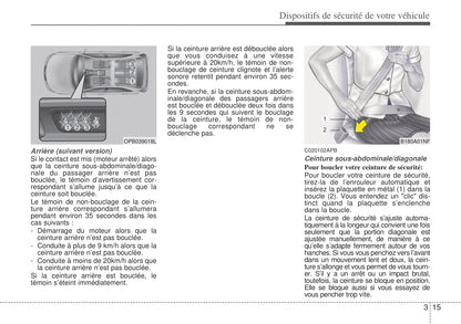 2008-2009 Hyundai i20 Owner's Manual | French