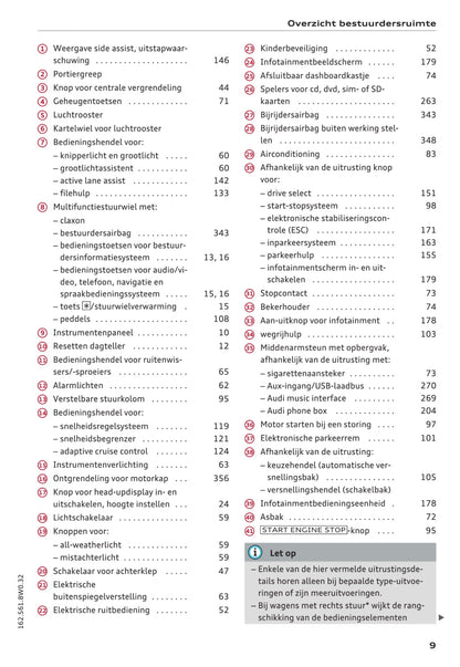 2015-2017 Audi A4 Owner's Manual | Dutch