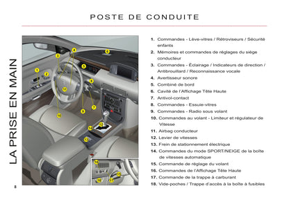 2006-2013 Citroën C6 Manuel du propriétaire | Français