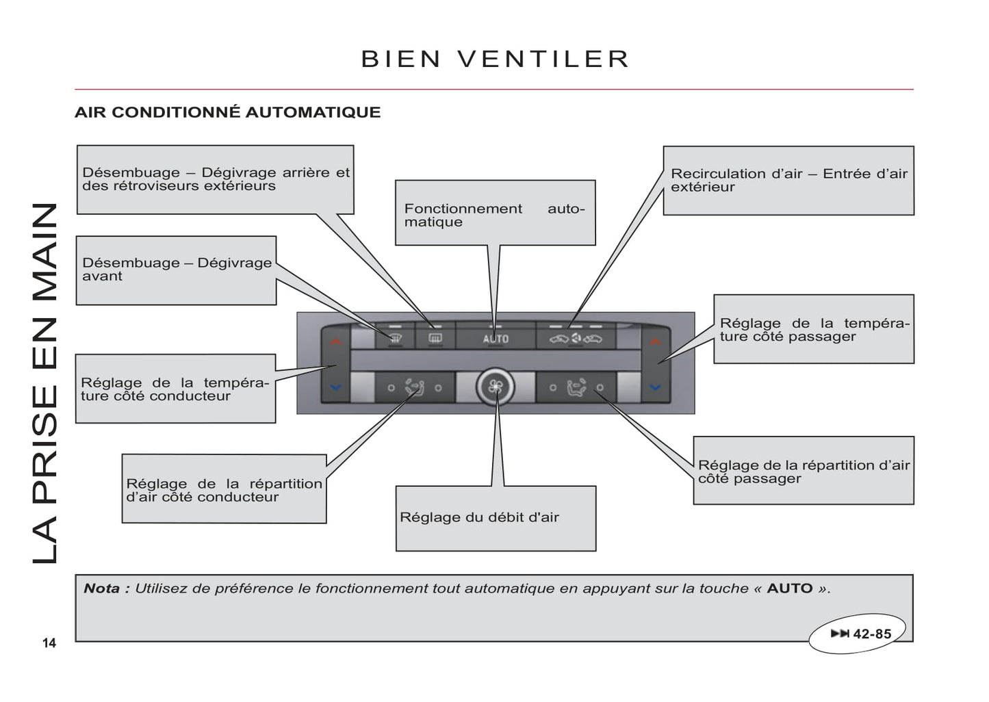 2006-2013 Citroën C6 Manuel du propriétaire | Français