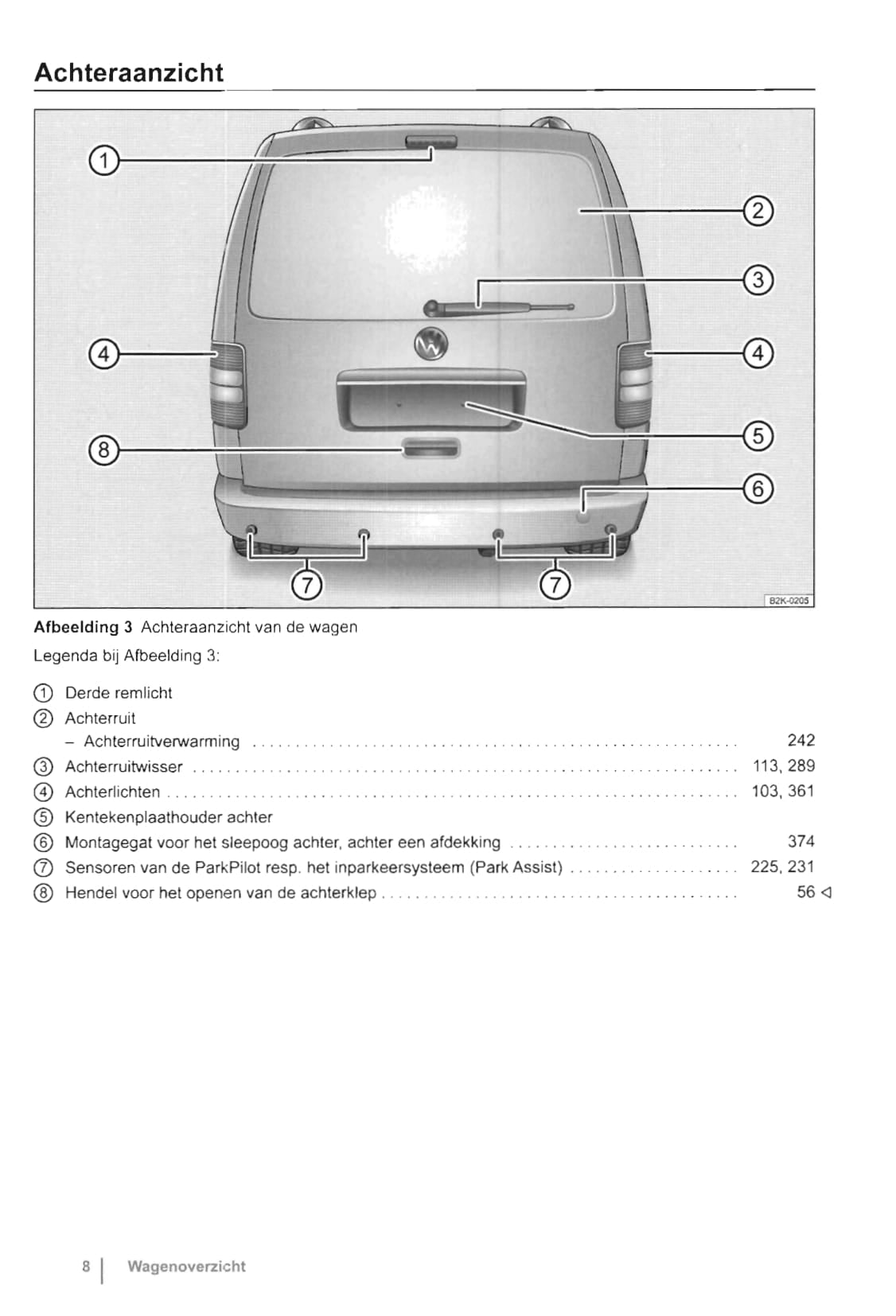 2010-2015 Volkswagen Caddy Owner's Manual | Dutch