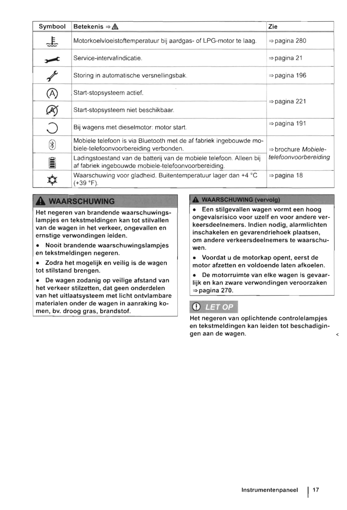 2010-2015 Volkswagen Caddy Owner's Manual | Dutch