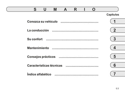 2018-2019 Renault Mégane Gebruikershandleiding | Spaans