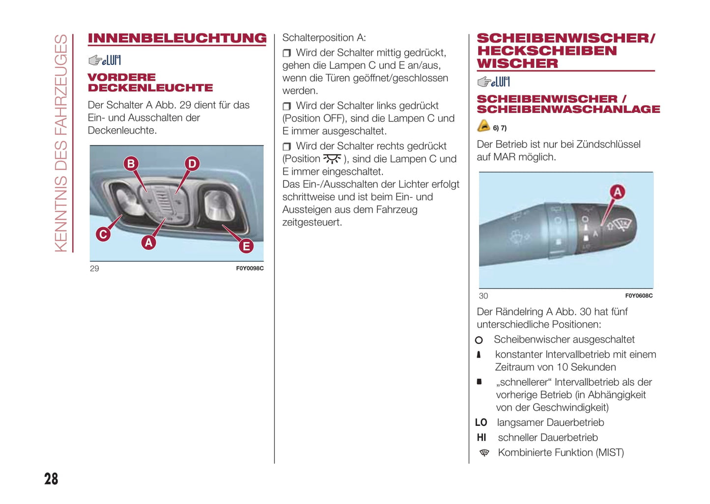 2013-2018 Fiat 500L Living Manuel du propriétaire | Allemand